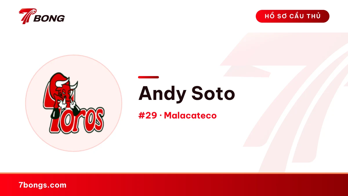 Andy Soto — Malacateco