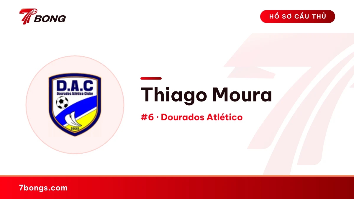 Thiago Moura — Dourados Atlético