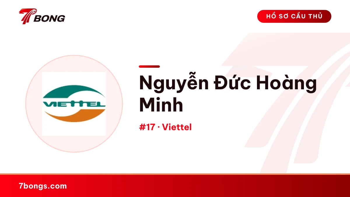 Nguyễn Đức Hoàng Minh — Viettel
