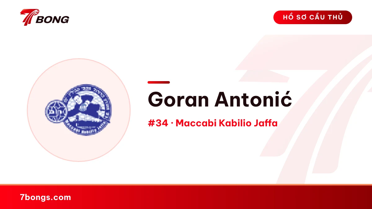 Goran Antonić — Maccabi Kabilio Jaffa