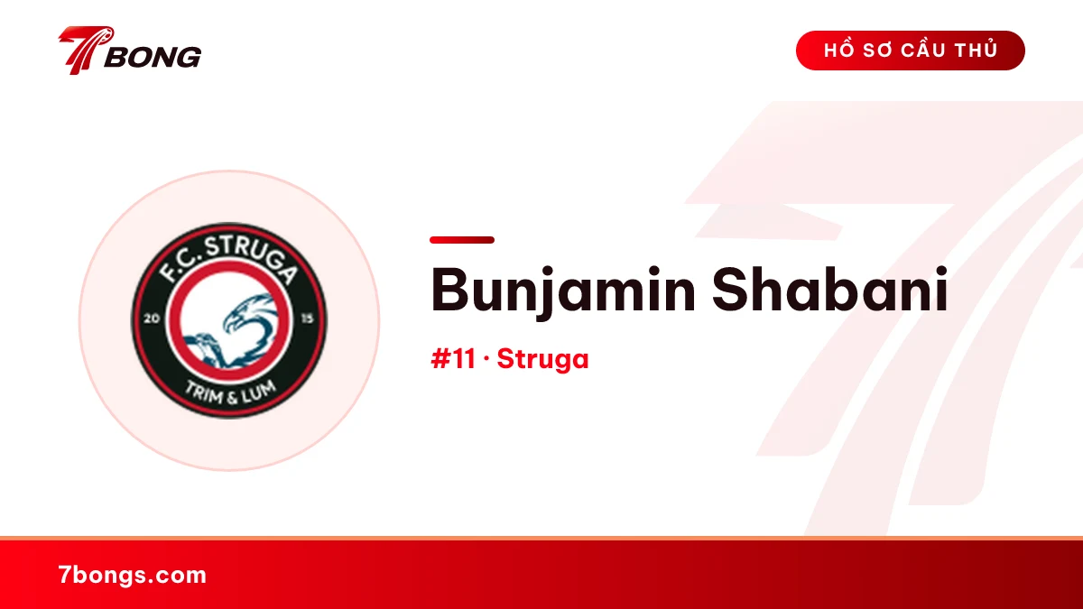 Bunjamin Shabani — Struga
