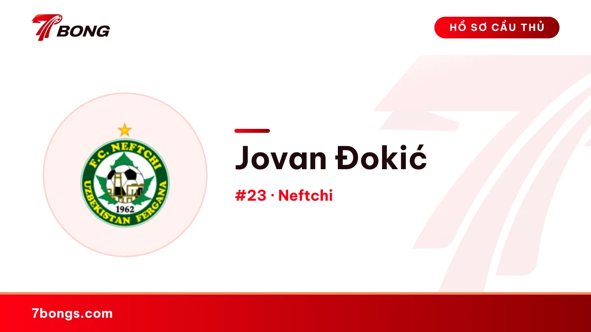 Jovan Đokić — Neftchi