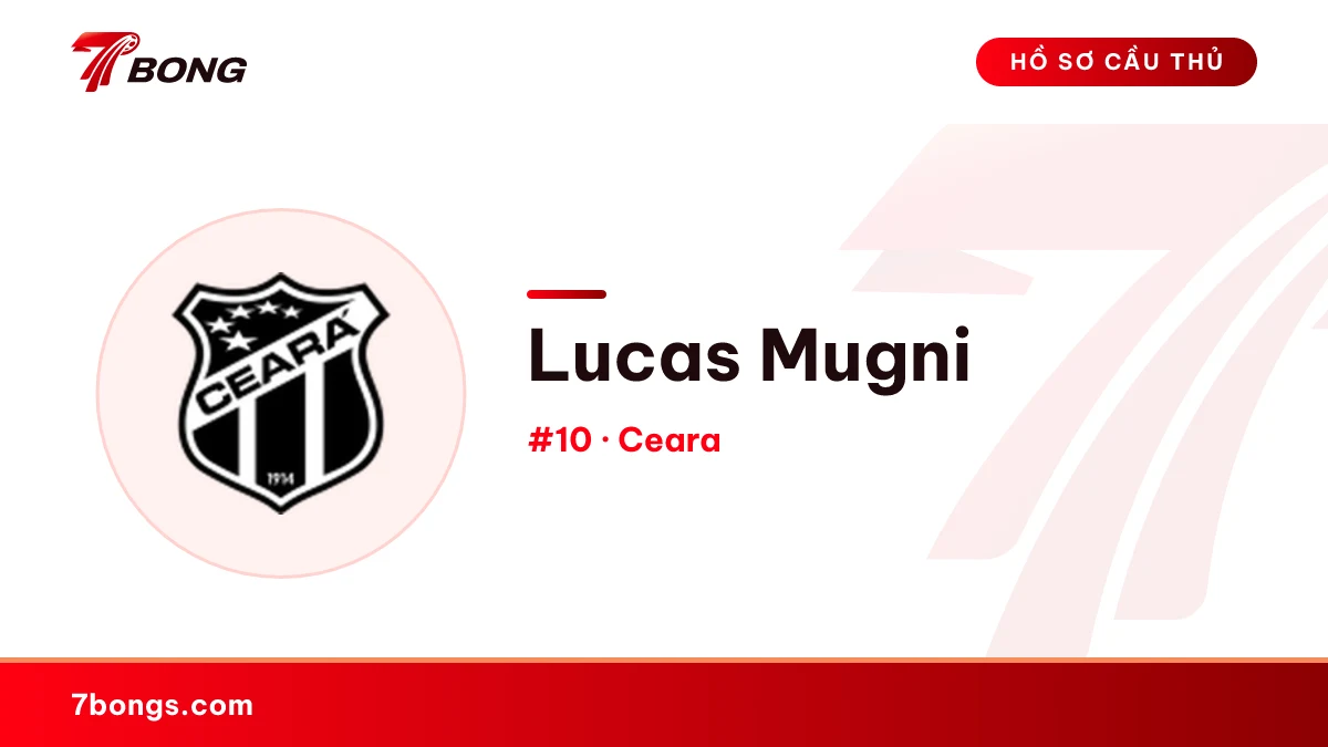 Lucas Mugni — Ceara