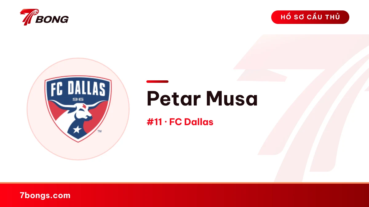 Petar Musa — FC Dallas