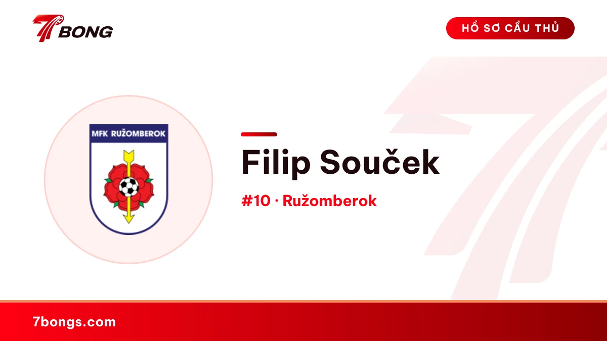 Filip Souček — Ružomberok
