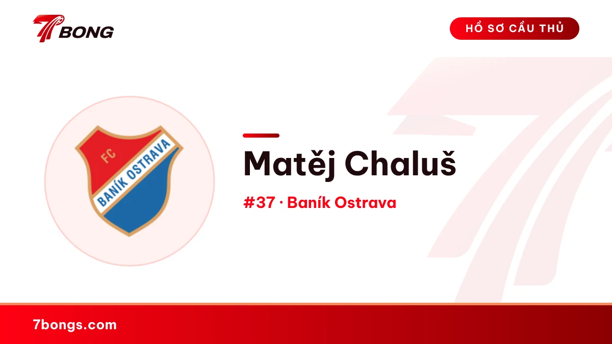 Matěj Chaluš — Baník Ostrava