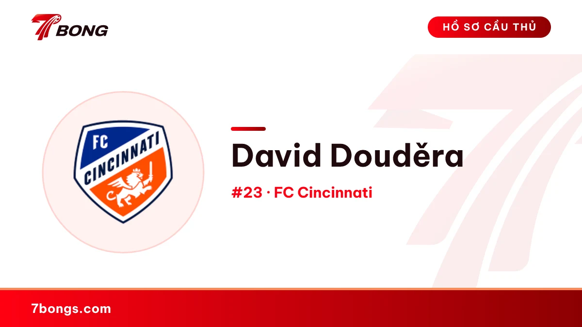 David Douděra — FC Cincinnati