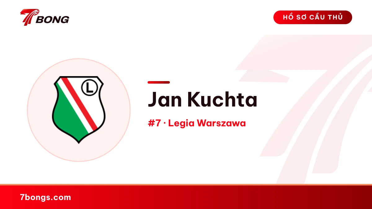 Jan Kuchta — Legia Warszawa