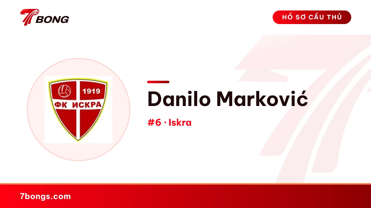 Danilo Marković — Iskra