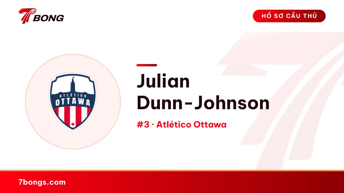 Julian Dunn-Johnson — Atlético Ottawa