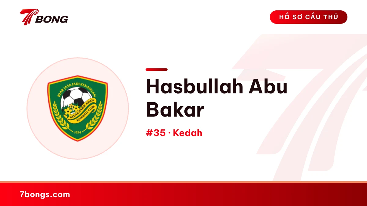 Hasbullah Abu Bakar — Kedah
