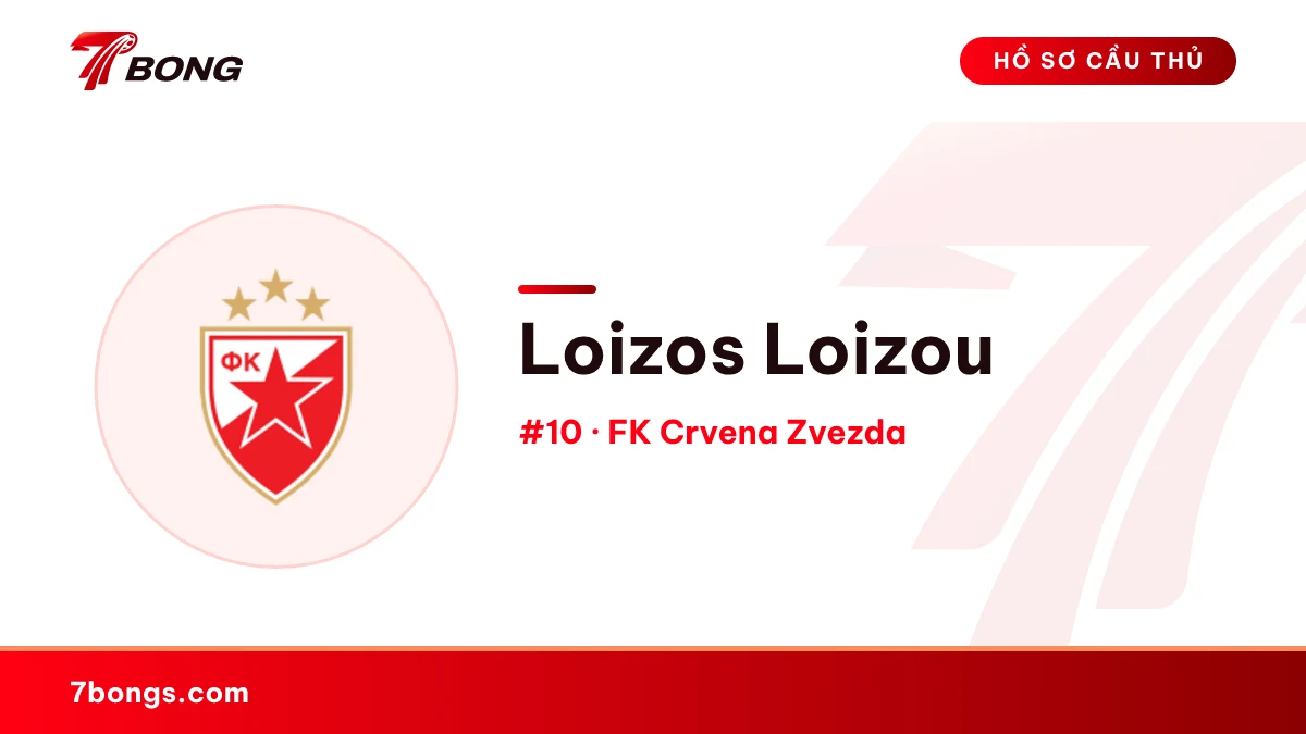 Loizos Loizou — FK Crvena Zvezda