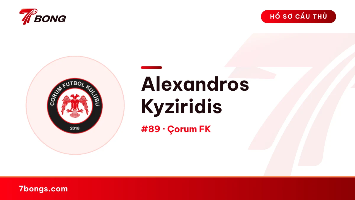 Alexandros Kyziridis — Çorum FK