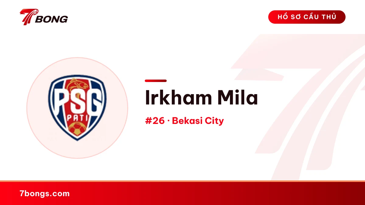 Irkham Mila — Bekasi City