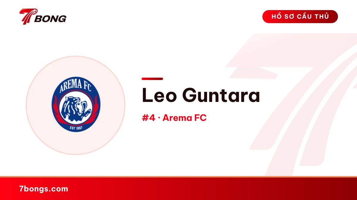 Leo Guntara — Arema FC
