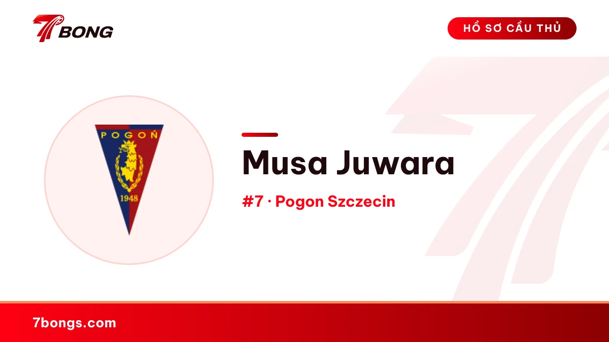 Musa Juwara — Pogon Szczecin