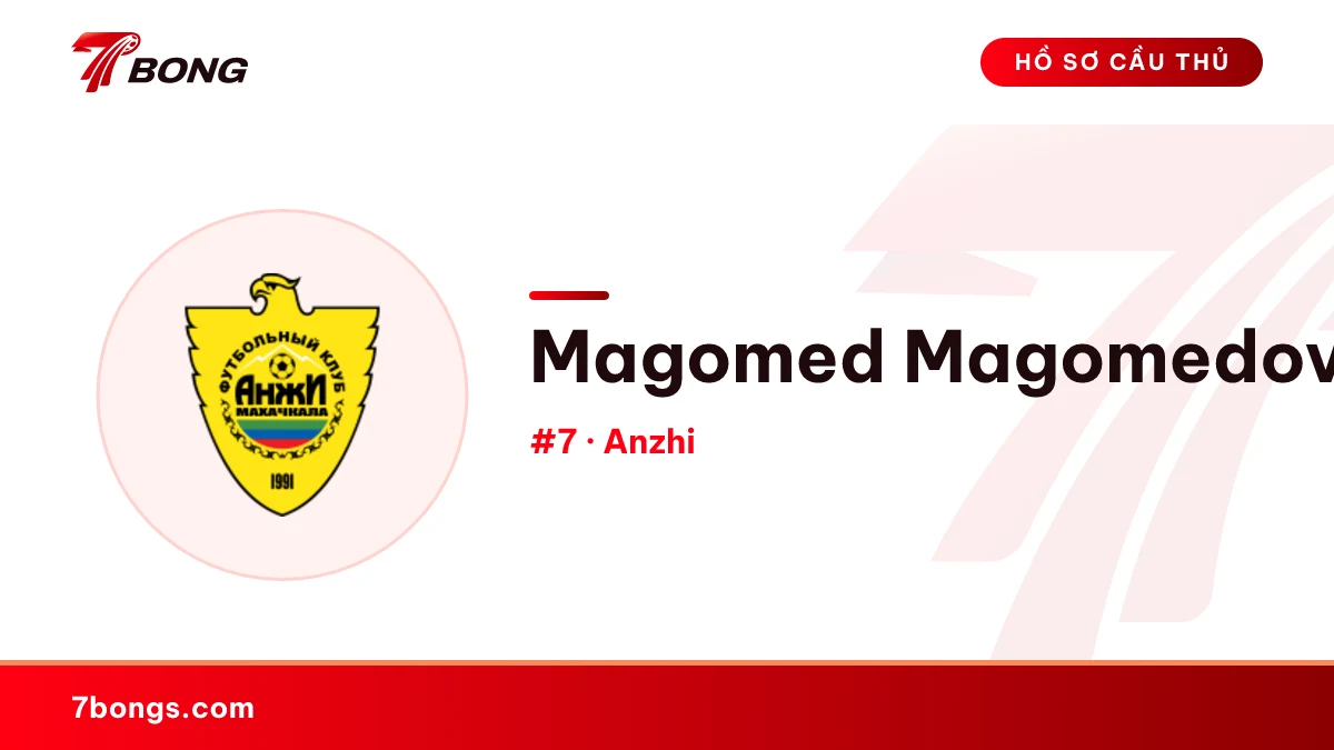 Magomed Magomedov — Anzhi
