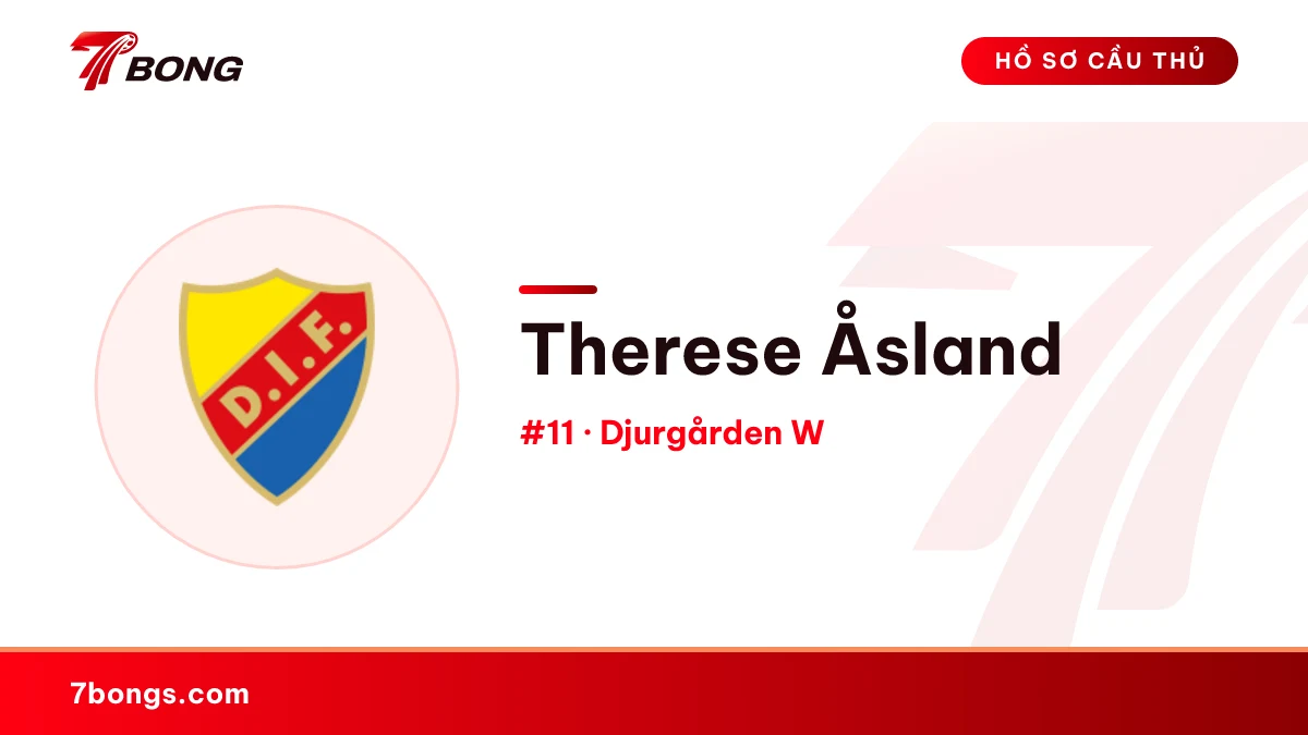Therese Åsland — Djurgården W