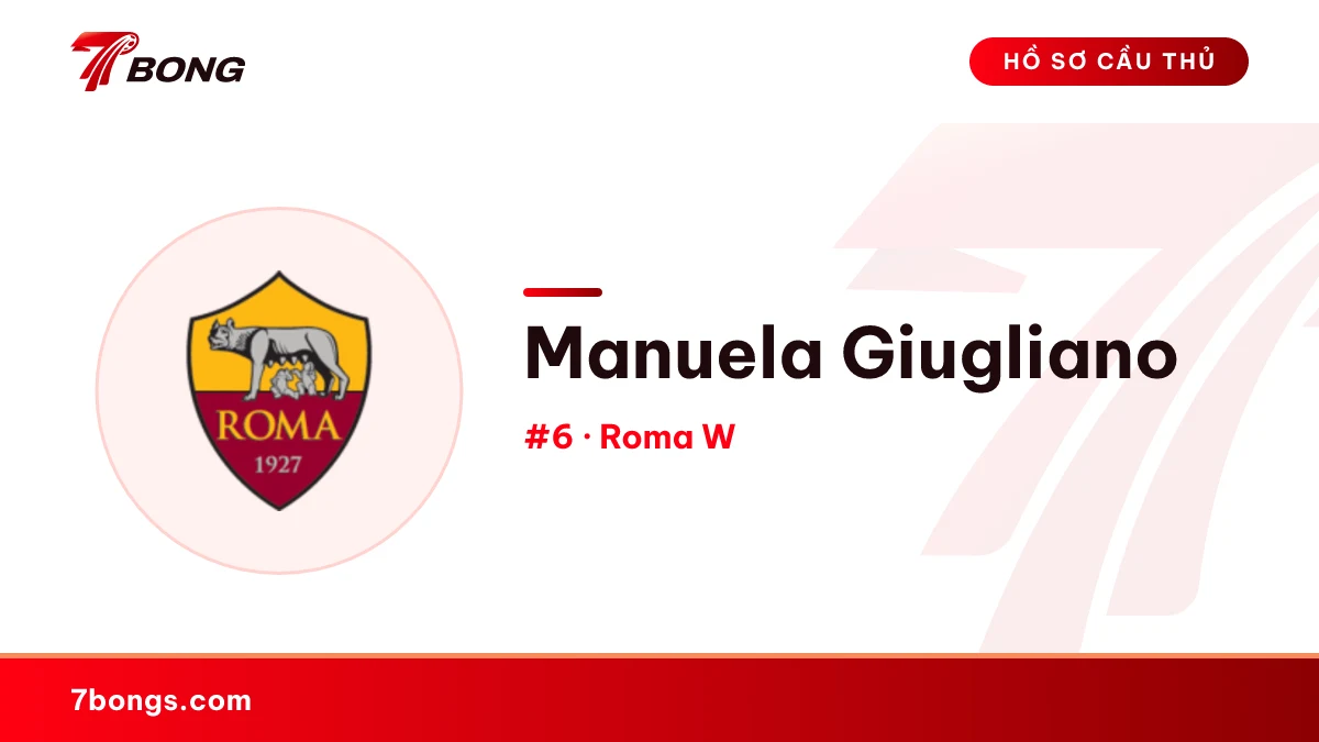 Manuela Giugliano — Roma W