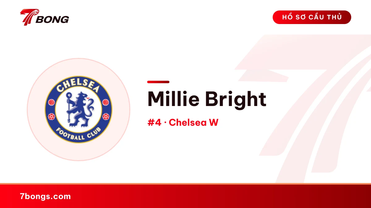 Millie Bright — Chelsea W