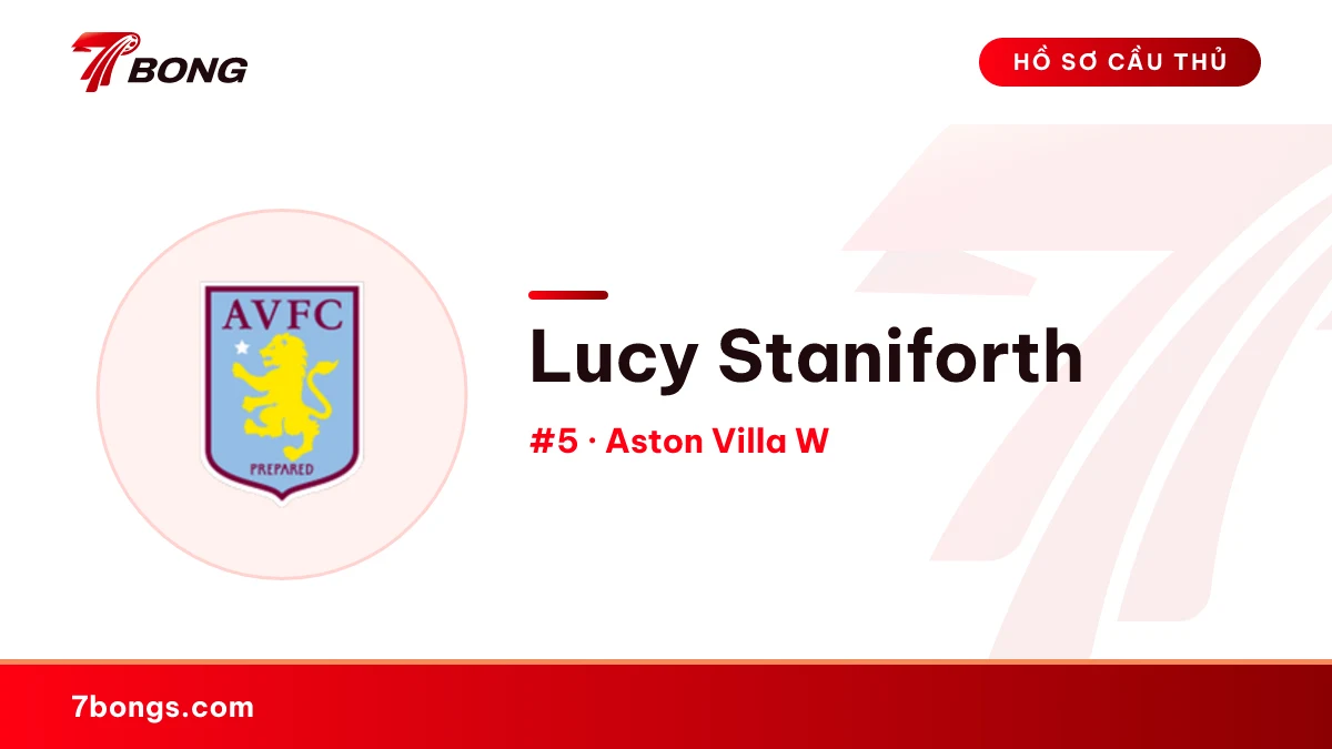 Lucy Staniforth — Aston Villa W