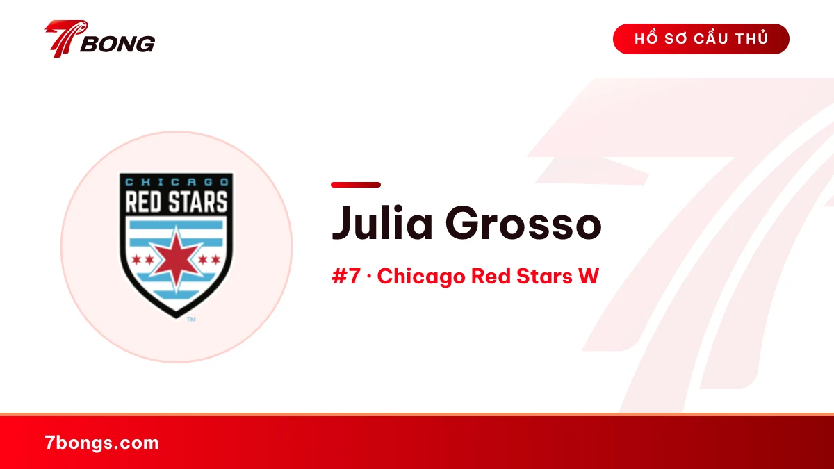 Julia Grosso — Chicago Red Stars W