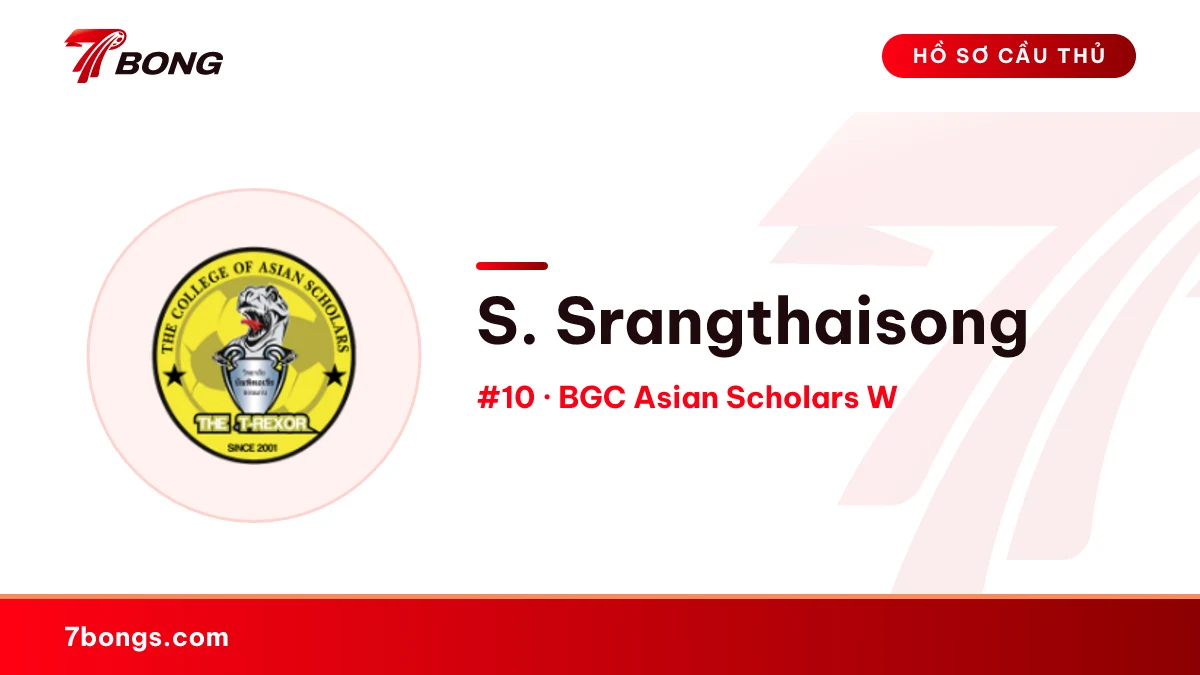 S. Srangthaisong — BGC Asian Scholars W