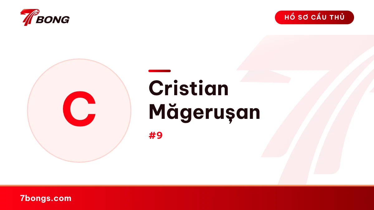 Cristian Măgerușan