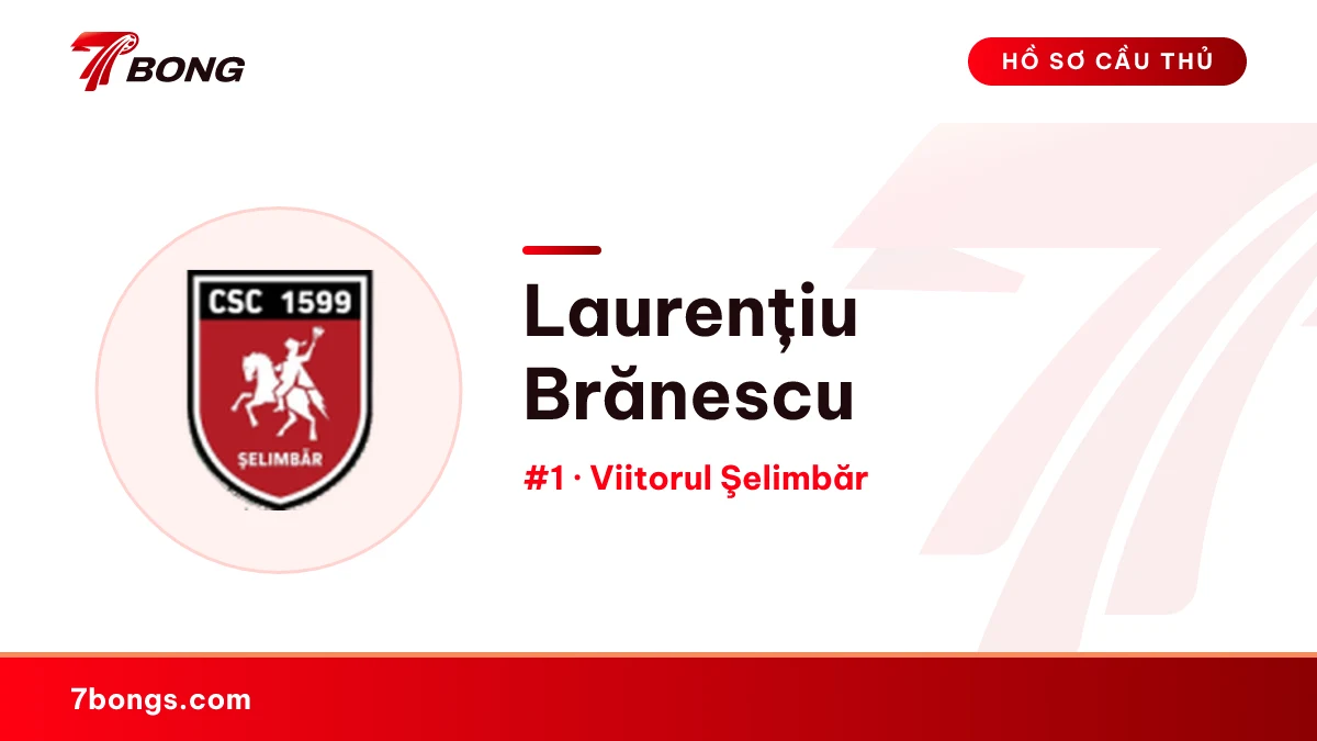 Laurențiu Brănescu — Viitorul Şelimbăr