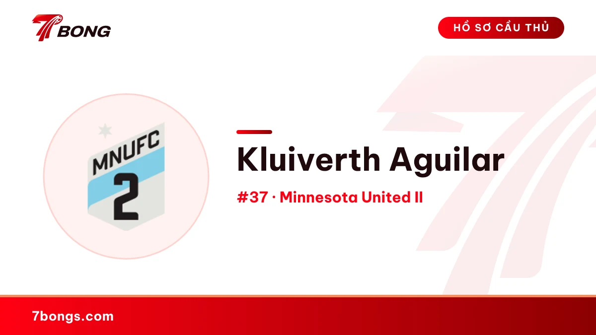 Kluiverth Aguilar — Minnesota United II