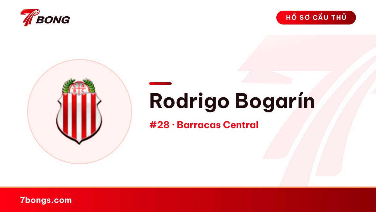 Rodrigo Bogarín — Barracas Central