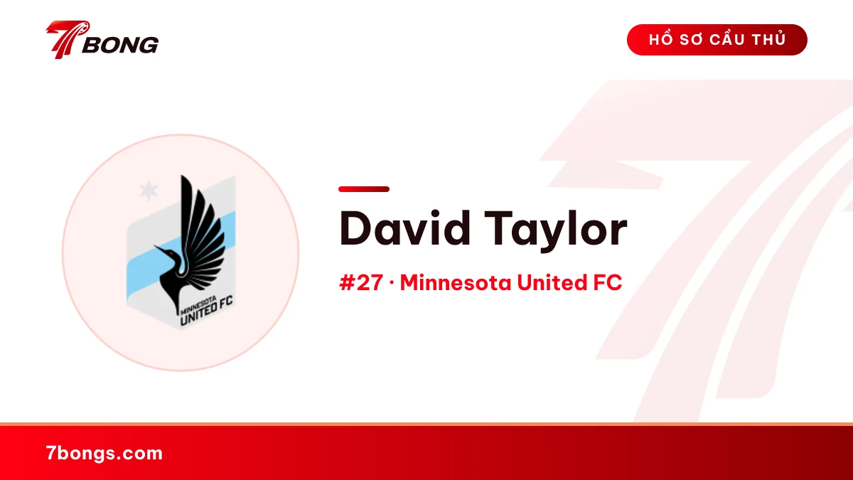 David Taylor — Minnesota United FC
