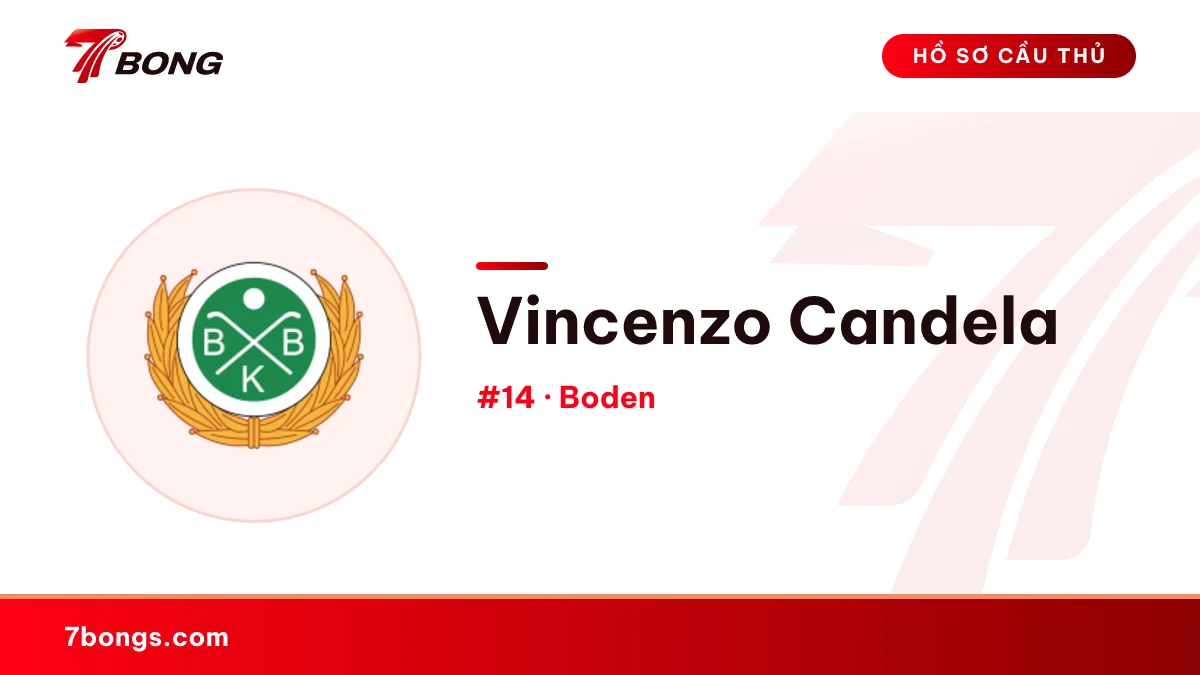 Vincenzo Candela — Boden