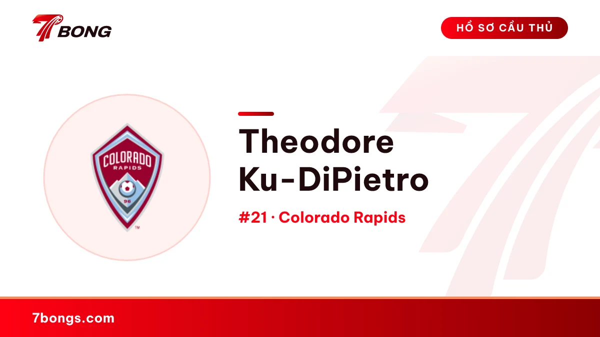 Theodore Ku-DiPietro — Colorado Rapids