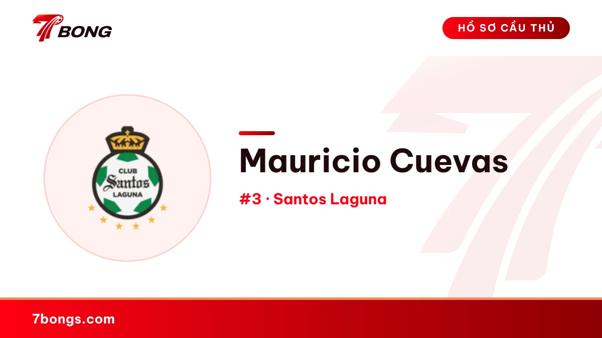 Mauricio Cuevas — Santos Laguna