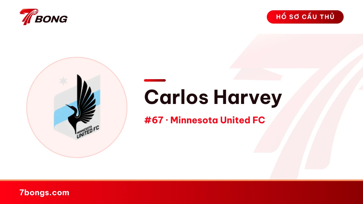 Carlos Harvey — Minnesota United FC