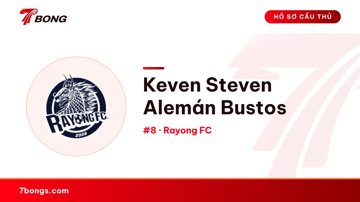 Keven Steven Alemán Bustos — Rayong FC