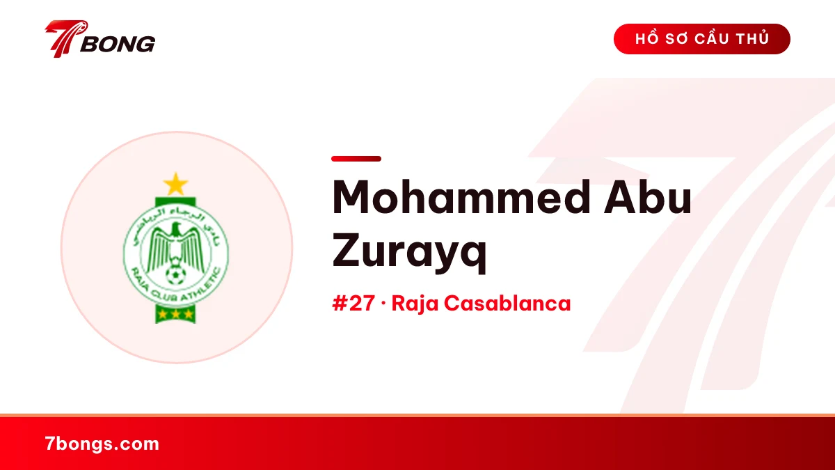 Mohammed Abu Zurayq — Raja Casablanca