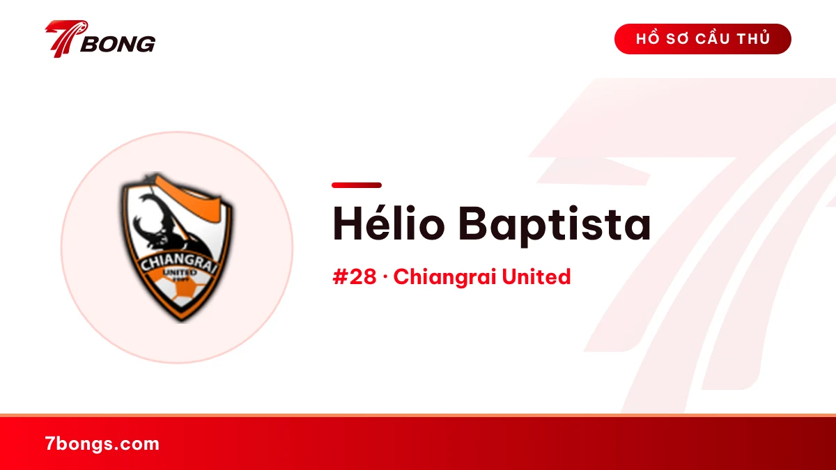 Hélio Baptista — Chiangrai United