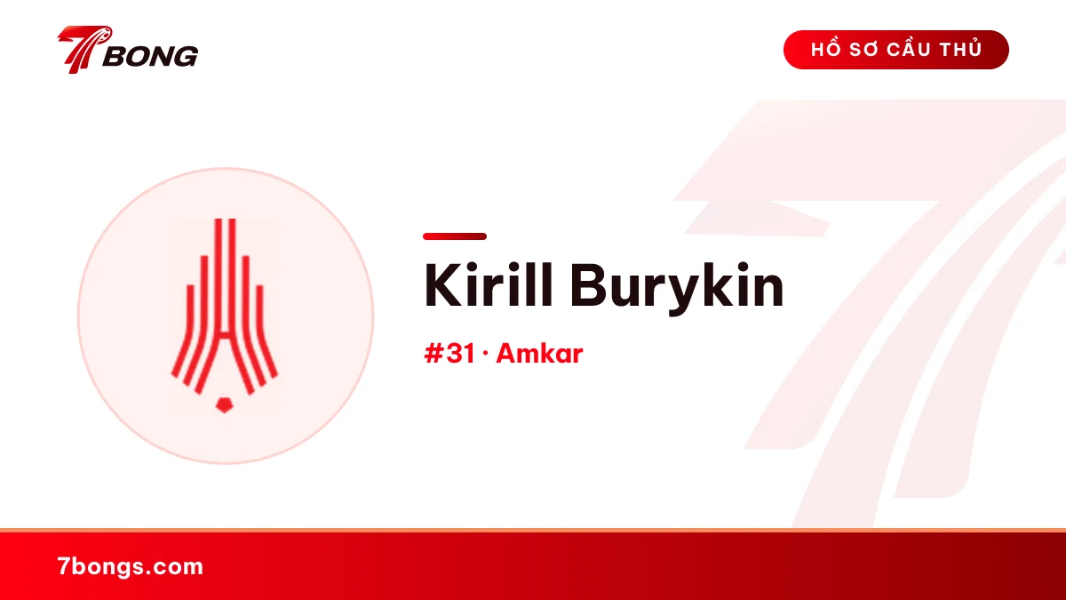 Kirill Burykin — Amkar