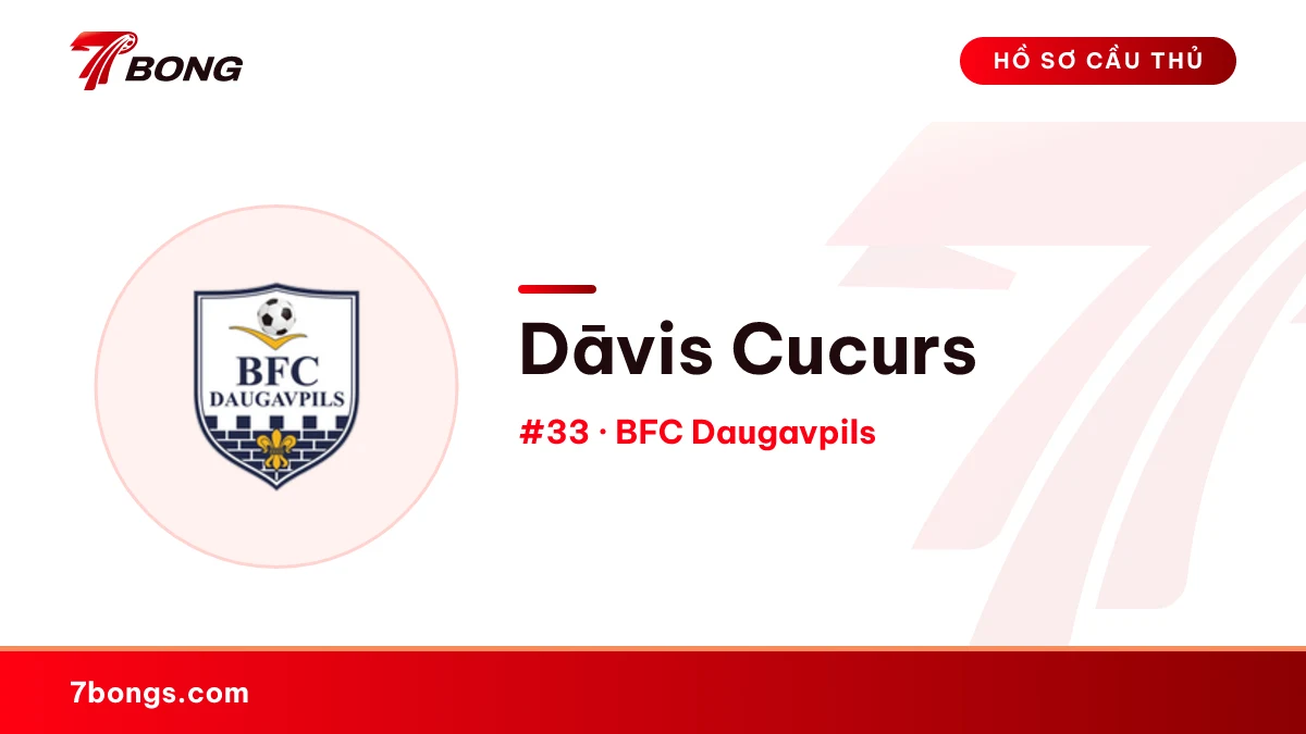 Dāvis Cucurs — BFC Daugavpils