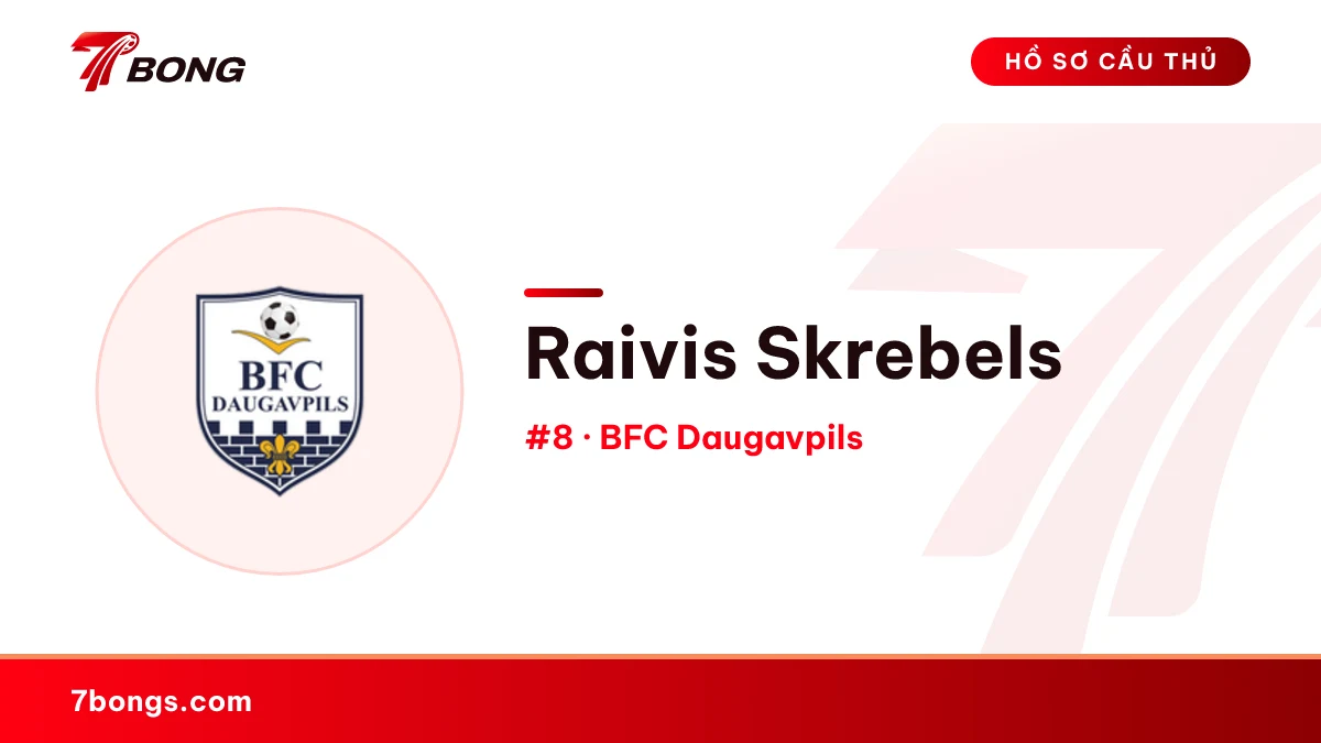 Raivis Skrebels — BFC Daugavpils