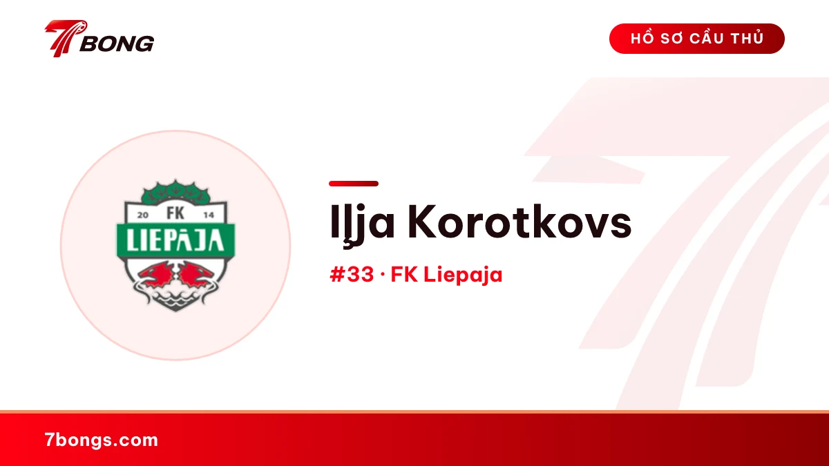 Iļja Korotkovs — FK Liepaja