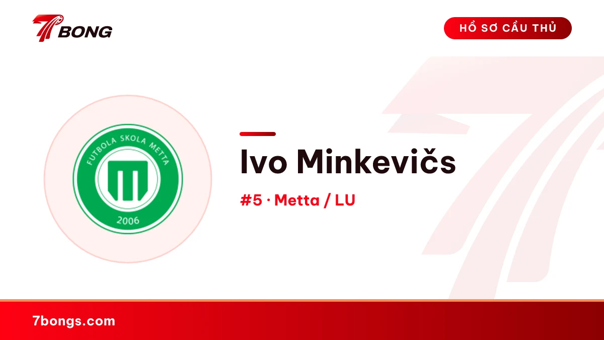Ivo Minkevičs — Metta / LU
