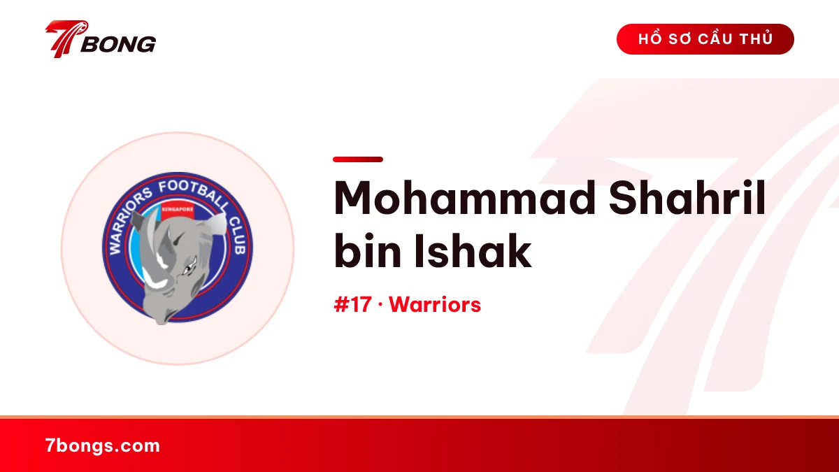 Mohammad Shahril bin Ishak — Warriors