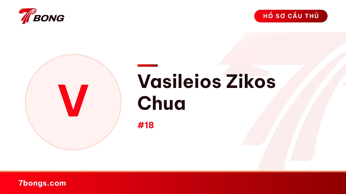 Vasileios Zikos Chua
