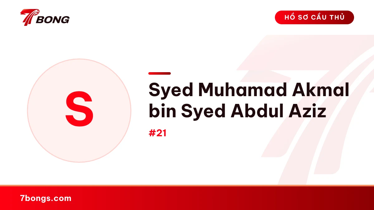 Syed Muhamad Akmal bin Syed Abdul Aziz