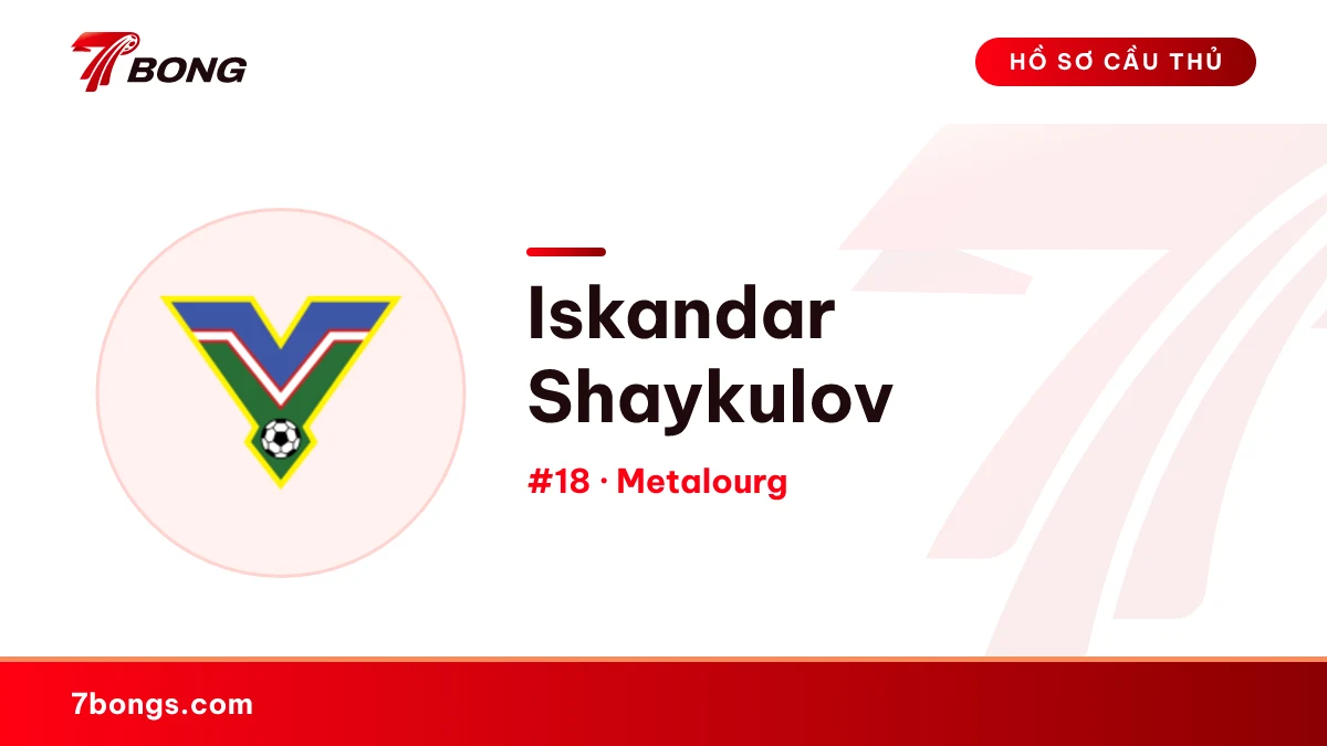 Iskandar Shaykulov — Metalourg