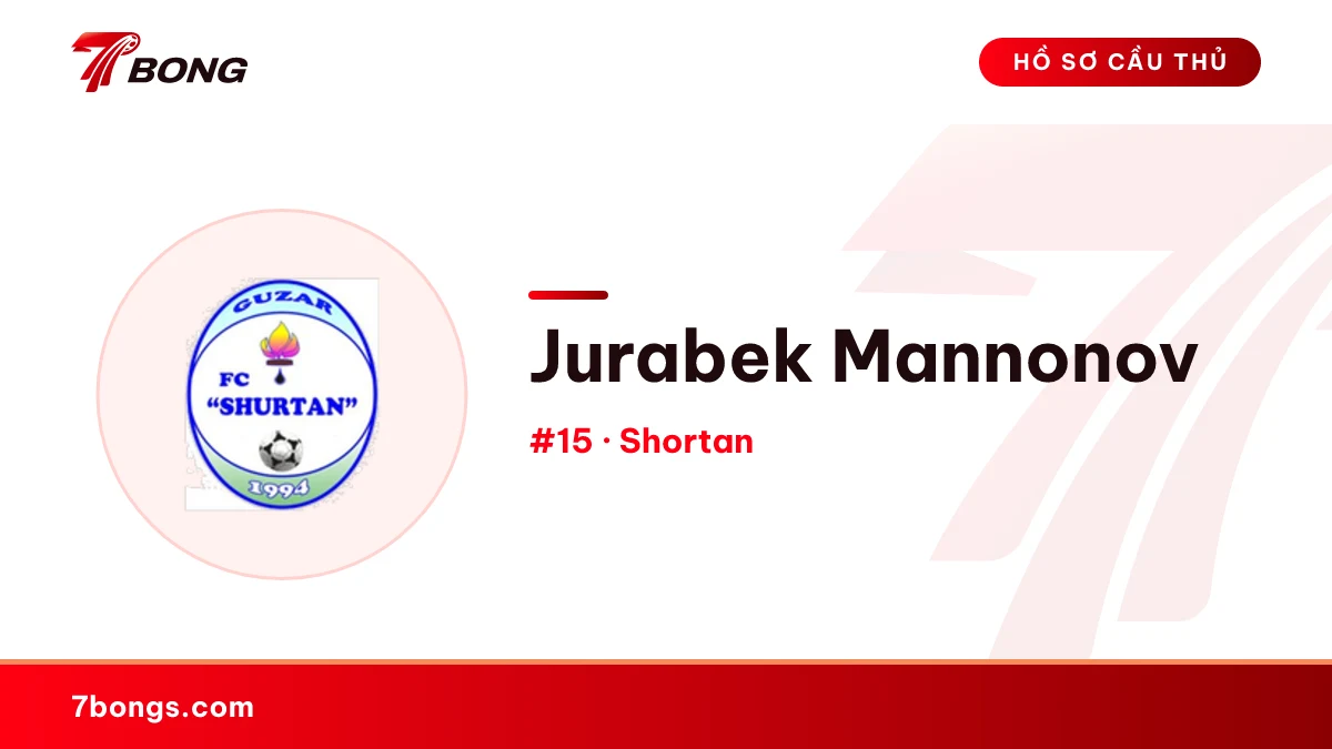Jurabek Mannonov — Shortan