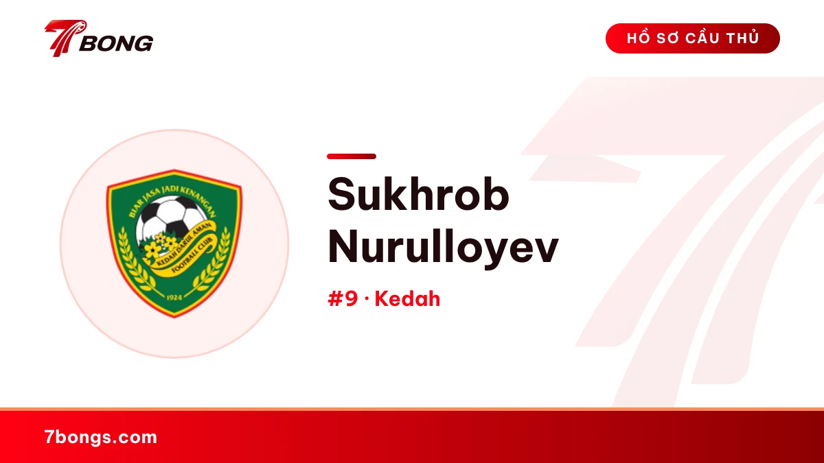 Sukhrob Nurulloyev — Kedah